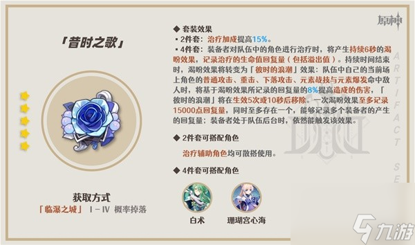 《原神》4.3回声套与昔时套强度与适用角色分析