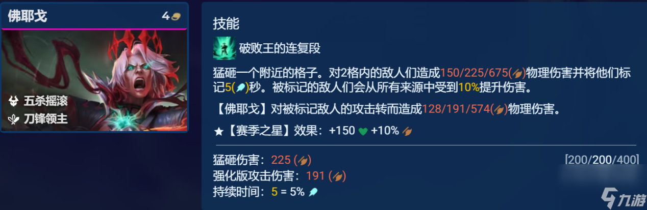 云顶之弈手游8比特锐雯阵容推荐