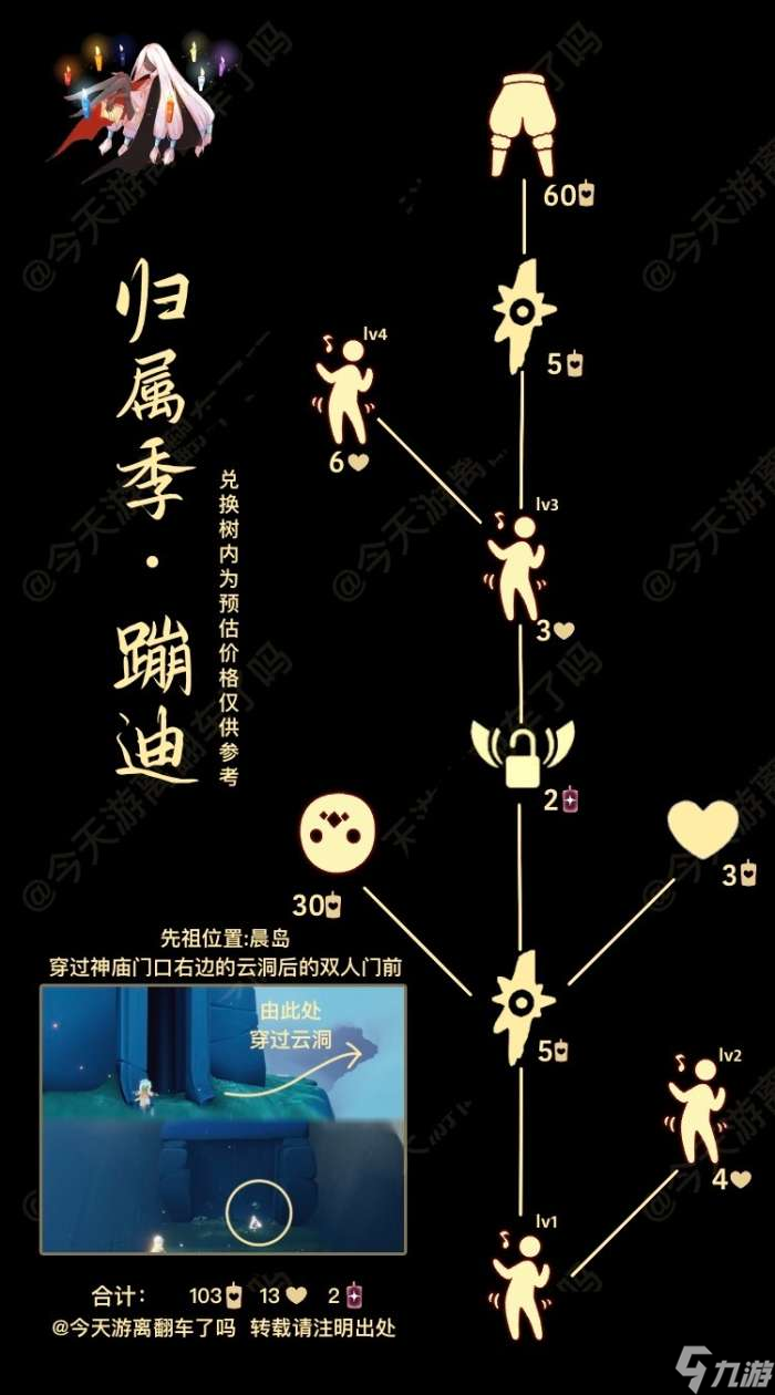 光遇12.23复刻先祖是谁 光遇12月23日白棉裤先祖复刻介绍