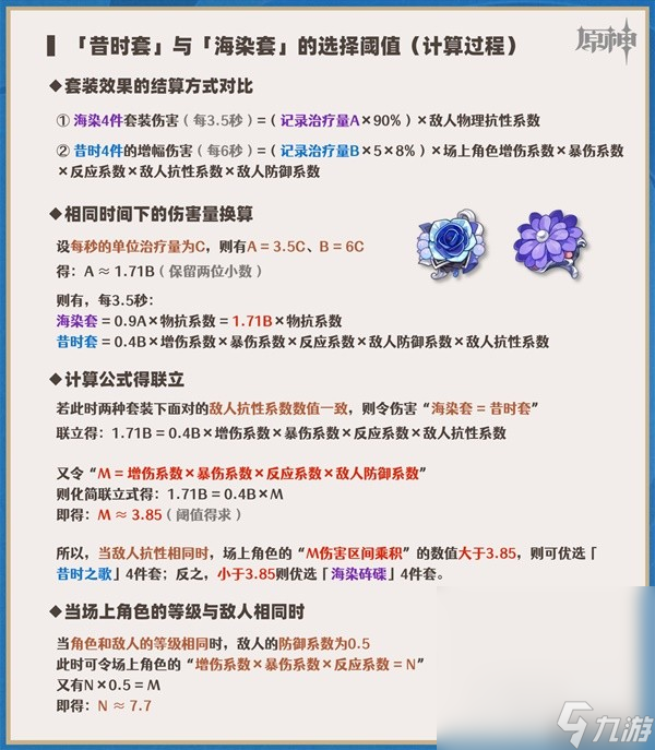 《原神》4.3昔时套强度与适用角色分析详情