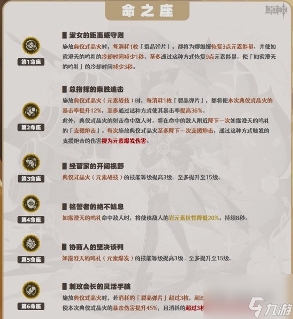 原神娜维娅详细培养攻略 娜维娅技能命座及专武效果介绍