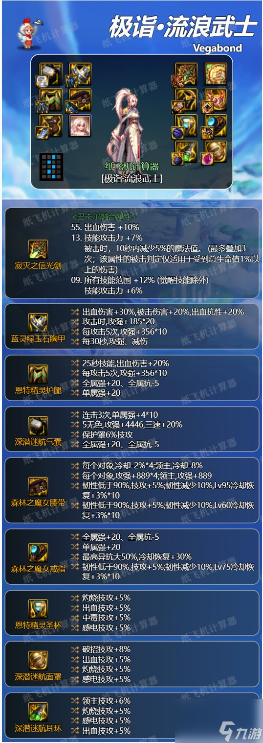 dnf神界版本流浪武士全流派毕业装备搭配及天赋选择攻略