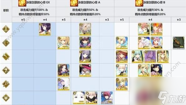 fgo拉斯维加斯御前比试任务(拉斯维加斯活动流程详解)「2023推荐」