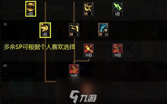 DNF2024女漫游怎么加点