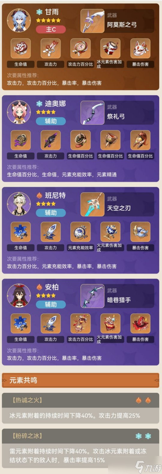 甘雨的瞄準(zhǔn)射擊流派介紹，主要玩法分享