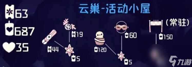 光遇宴会节2023先祖兑换图