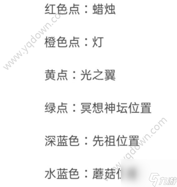 光遇雨林攻略大全通关攻略详解(雨林八个先祖位置图片分享)「已采纳」