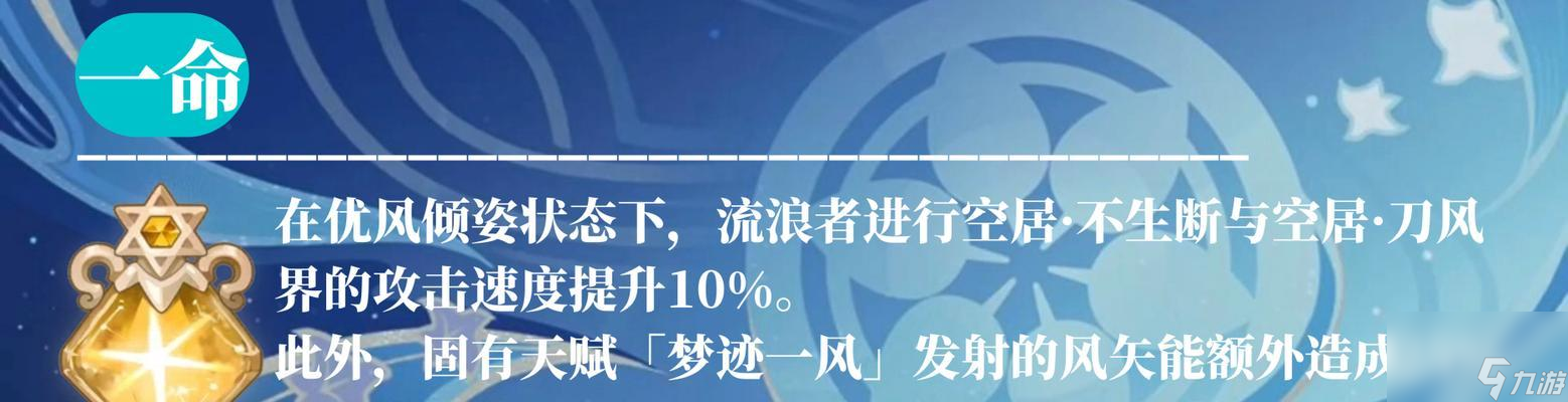 《原神》如何快速完成“五花八門”成就（15秒內(nèi)釋放5次元素爆發(fā)攻略，讓你成就滿滿）