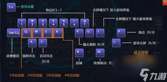 创世联盟现在还能玩吗（创世联盟游戏操作指南）「知识库」