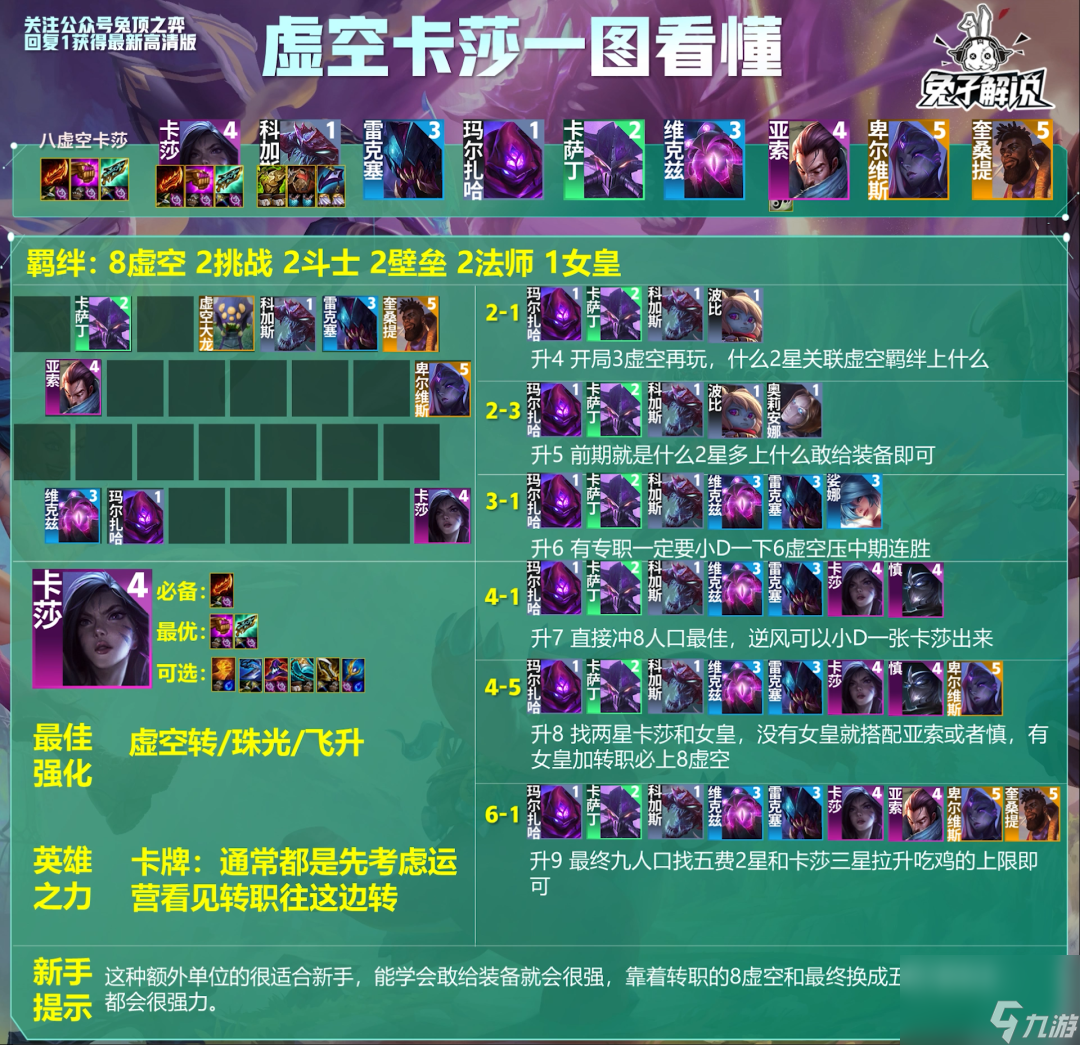 云顶之弈s9阵容推荐（云顶之弈s9最新阵容）