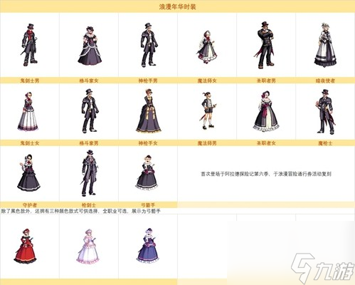 《dnf》浪漫冒险装扮外观一览