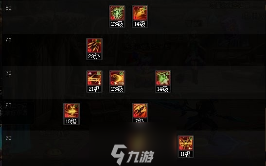 DNF2024决战者怎么加点