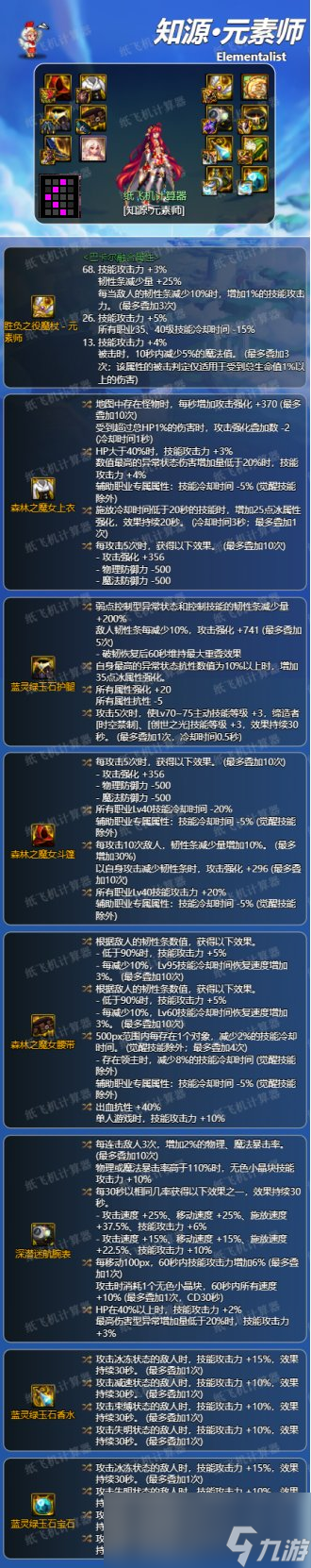 dnf元素神界版本毕业装备推荐