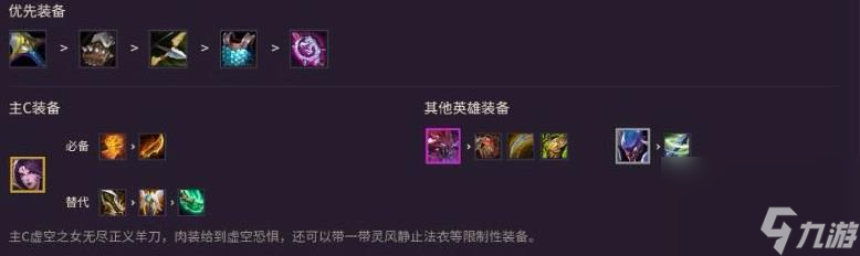金铲铲之战最强法师阵容(法师装备及阵容搭配详解)「已解决」
