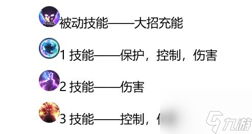 非人学园影山茂夫返场(影山茂夫技能及应援详解)「科普」