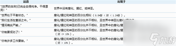 泰拉瑞亞樹(shù)妖怎么入住 泰拉瑞亞樹(shù)妖入住方法一覽