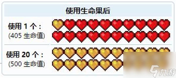泰拉瑞亞400血以后提高血量方法
