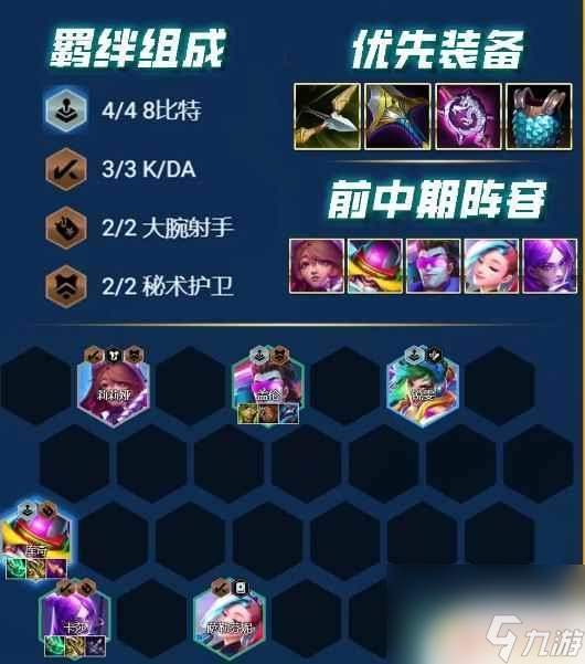 云顶之弈s10乡村乐阵容推荐 《云顶之弈》s10最强阵容搭配推荐