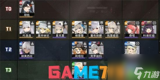 少女前线2追放有哪些角色-少女前线2追放角色大全
