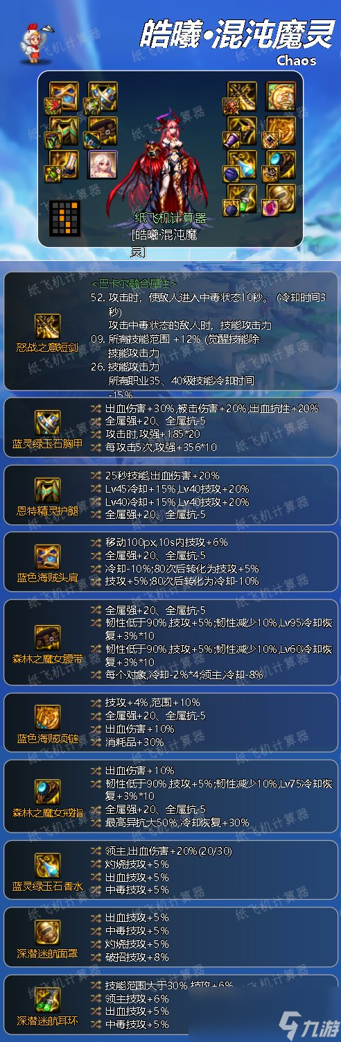 dnf混沌魔灵神界版本毕业装备推荐