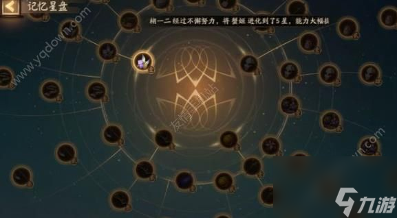 阴阳师 雅乐之邦(雅乐之邦阵容及规则玩法详解)「详细介绍」