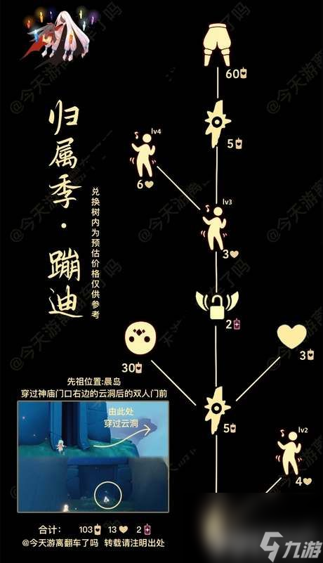 光遇12.23号复刻先祖在哪 12.23号复刻先祖所在地点分享