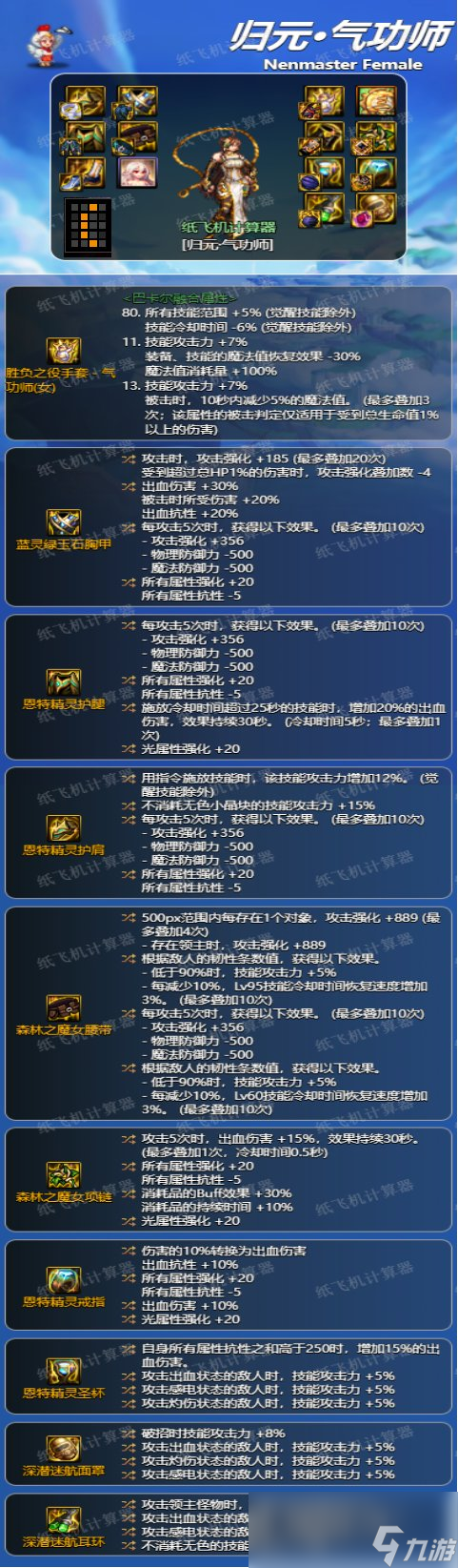 dnf女气功神界版本毕业装备推荐