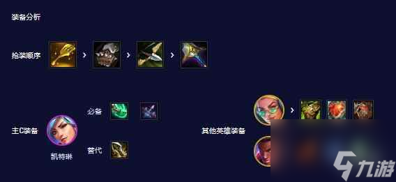 单机攻略《云顶之弈》s10八比特阵容推荐