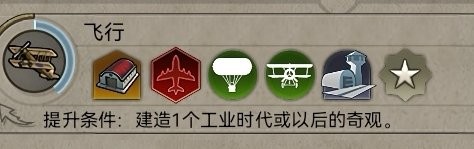 文明6航空港功能介紹