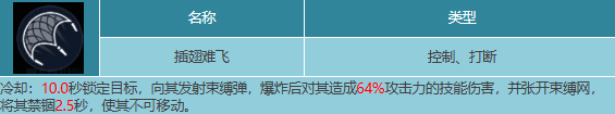 星球重启海东青适合什么元素
