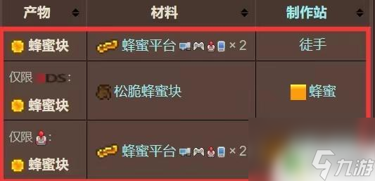 泰拉瑞亚 蜜蜂箱 泰拉瑞亚蜜蜂块获取方法