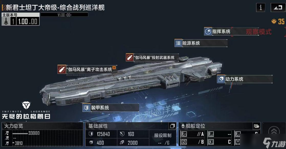 无尽的拉格朗日如何研究舰船