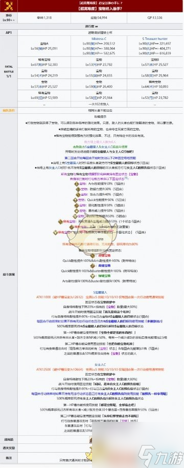 FGO摩根祭宝物终入谁手阵容推荐一览