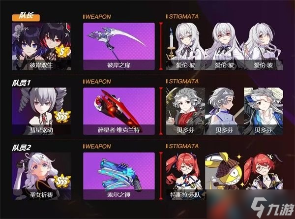 《崩坏3》舰团矩阵改版后3倍燃烧应对方案