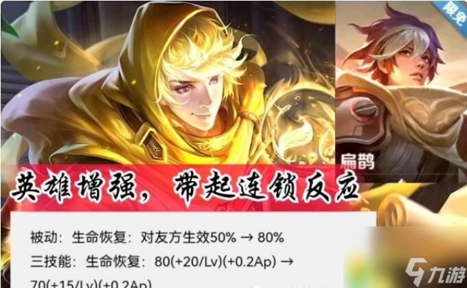 王者荣耀扁鹊六元皮肤什么时候上线 王者荣耀扁鹊六元皮肤曝光
