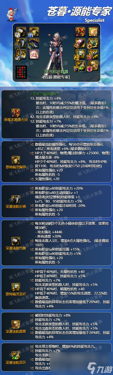 dnf专家神界版本毕业装备推荐