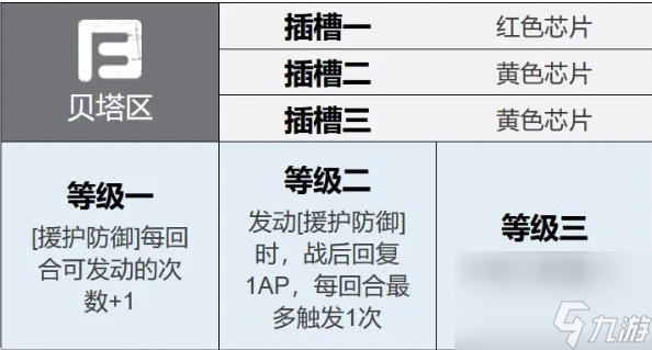 鋼嵐迪拉卡怎么樣