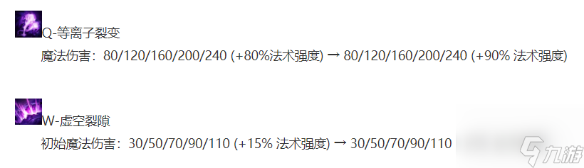 英雄聯(lián)盟澤拉斯大招怎么用（lol手游澤拉斯玩法）「知識(shí)庫」