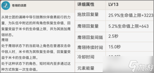 米卡的全面解析攻略分享，角色優(yōu)劣勢講解