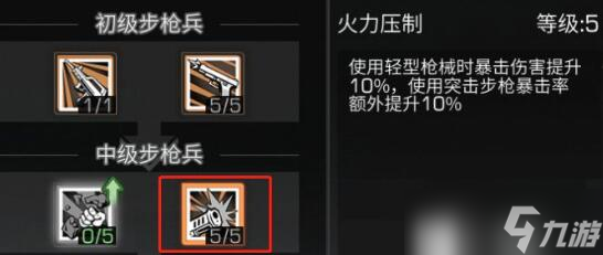 明日之后步枪兵天赋加点怎么点