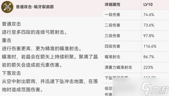 五郎的全面解析攻略，武器及圣遗物推荐