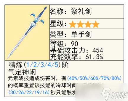 原神43角色攻略七七的全面解析攻略