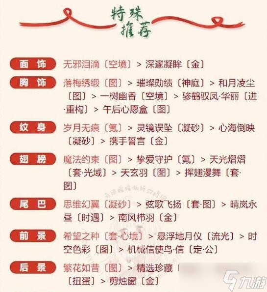 奇迹暖暖冰雪魔法完美搭配攻略