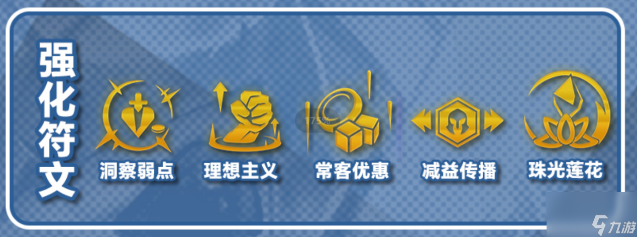 云顶之弈手游裁决莎弥拉阵容推荐