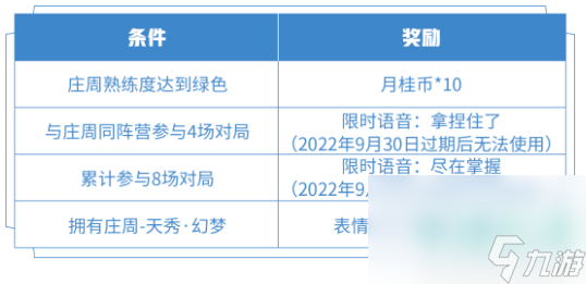 《王者榮耀》莊周新皮膚天秀幻夢(mèng)上線時(shí)間