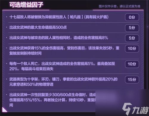 崩坏37.2往世乐土关卡效果是什么 崩坏37.2往世乐土关卡效果详情介绍