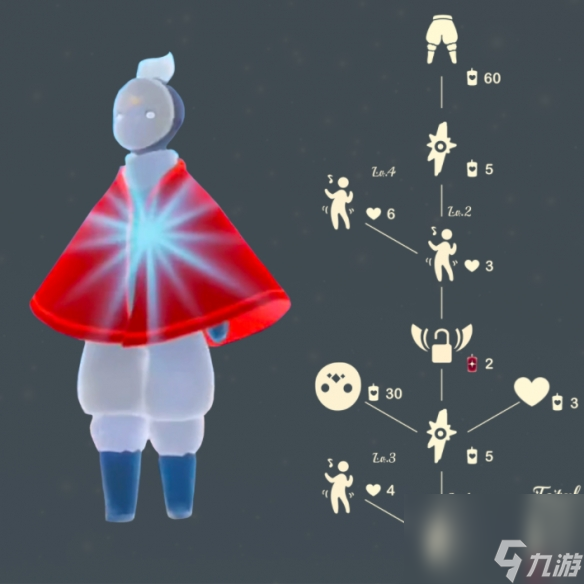 《光遇》踏舞孩童先祖兑换图 踏舞孩童先祖兑换道具一览
