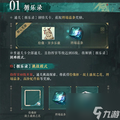 少女前线2追放异乡乐徽活动怎么玩-异乡乐徽活动玩法详细内容介绍
