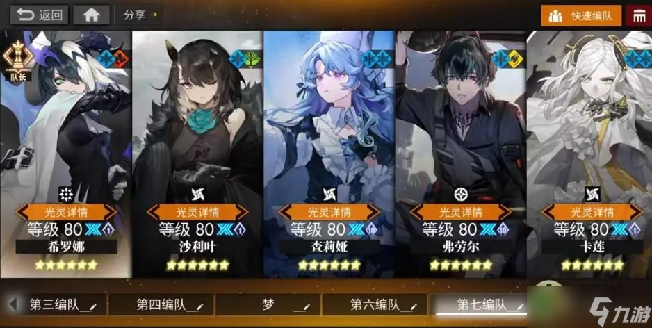 白夜极光查莉娅阵容配队攻略