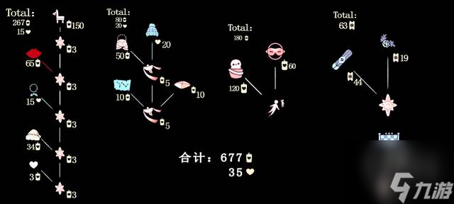 光遇圣诞节活动2023 圣诞节复刻先祖道具介绍